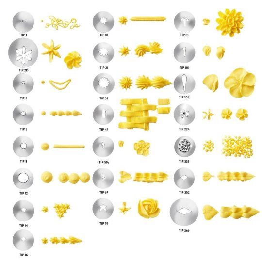 Wilton Decorating Piping Tip Set (22 Piece)