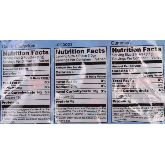 Spiderman Candy Lollies Mix | Spiderman